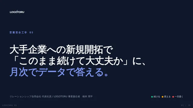 営業資料の表紙