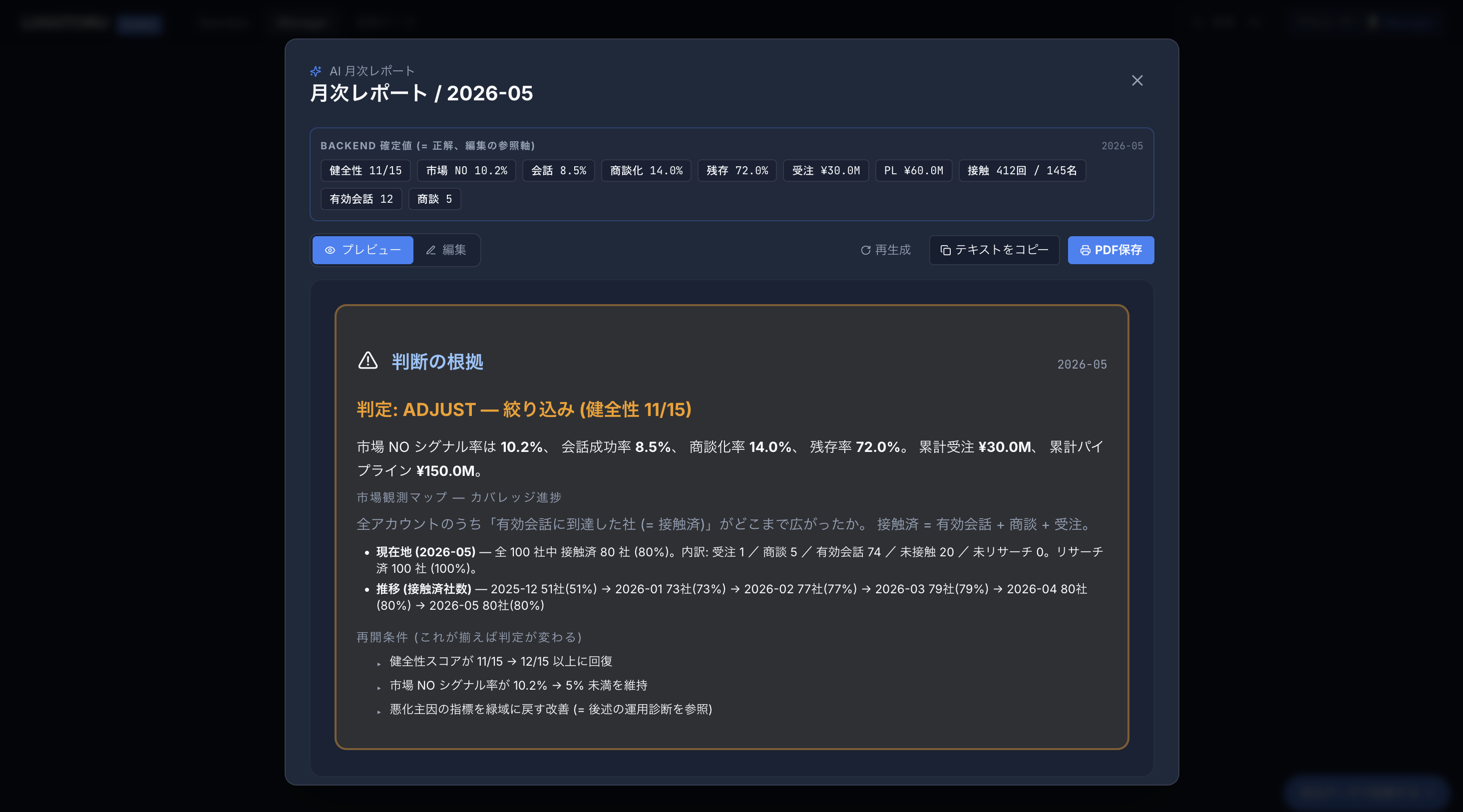 月次レポート画面