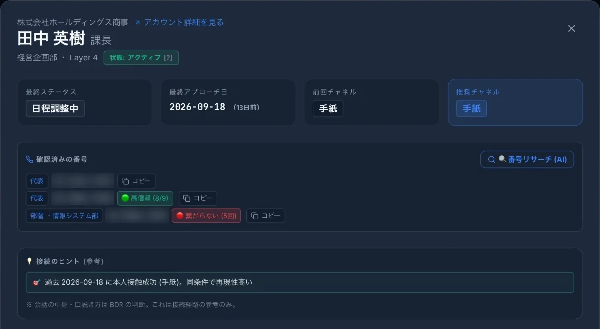 人物詳細画面 (推奨チャネル・確認済みの番号・接続のヒント)